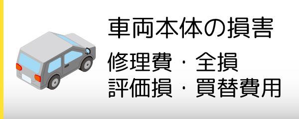 車両本体の損害（修理費・全損・評価損・買替費用）