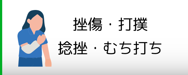 挫傷・打撲・捻挫・むち打ち
